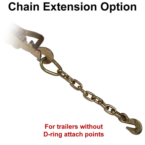 Chain Extensions