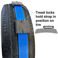 Tire block locks into rain groove